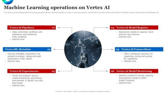 Machine_Learning_Operations_On_Vertex_AI_Download_PDF_Slide_1.jpg