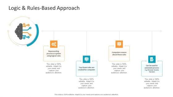 Machine_Learning_PPT_Slides_Logic_And_Rules_Based_Approach_Inspiration_PDF_Slide_1.jpg