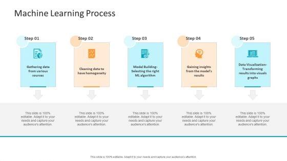Machine_Learning_PPT_Slides_Machine_Learning_Process_Clipart_PDF_Slide_1.jpg
