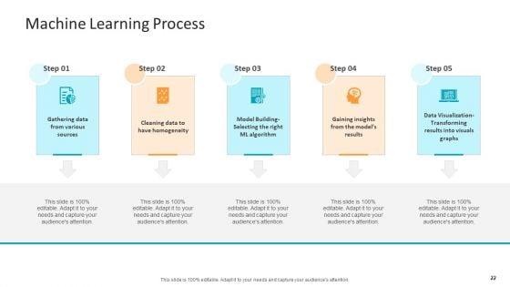 Machine_Learning_PPT_Slides_Ppt_PowerPoint_Presentation_Complete_Deck_With_Slides_Slide_22.jpg