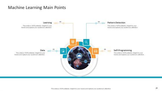 Machine_Learning_PPT_Slides_Ppt_PowerPoint_Presentation_Complete_Deck_With_Slides_Slide_23.jpg