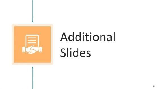 Machine_Learning_PPT_Slides_Ppt_PowerPoint_Presentation_Complete_Deck_With_Slides_Slide_30.jpg