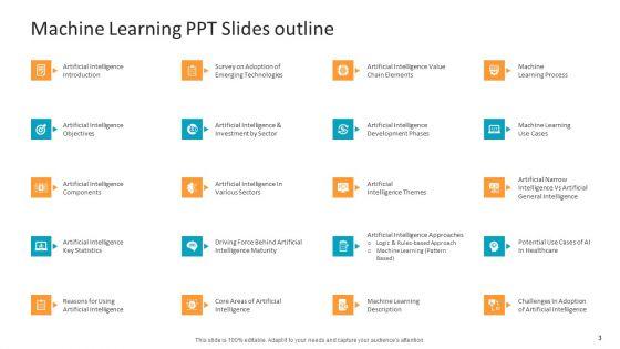 Machine_Learning_PPT_Slides_Ppt_PowerPoint_Presentation_Complete_Deck_With_Slides_Slide_3.jpg