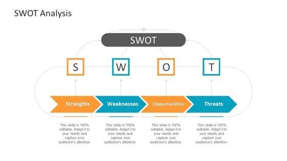 Machine_Learning_PPT_Slides_SWOT_Analysis_Ppt_Slides_Deck_PDF_Slide_1.jpg