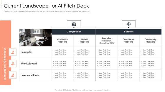 Machine_Learning_Platform_Capital_Raising_Pitch_Deck_Ppt_PowerPoint_Presentation_Complete_Deck_With_Slides_Slide_13.jpg