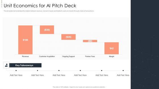 Machine_Learning_Platform_Capital_Raising_Pitch_Deck_Ppt_PowerPoint_Presentation_Complete_Deck_With_Slides_Slide_15.jpg