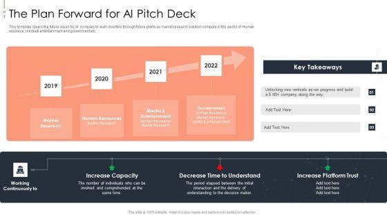 Machine_Learning_Platform_Capital_Raising_Pitch_Deck_Ppt_PowerPoint_Presentation_Complete_Deck_With_Slides_Slide_16.jpg
