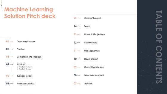 Machine_Learning_Platform_Capital_Raising_Pitch_Deck_Ppt_PowerPoint_Presentation_Complete_Deck_With_Slides_Slide_2.jpg