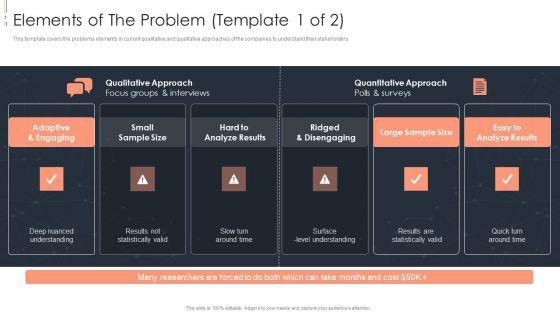 Machine_Learning_Platform_Capital_Raising_Pitch_Deck_Ppt_PowerPoint_Presentation_Complete_Deck_With_Slides_Slide_5.jpg