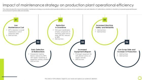 Machine_Repairing_And_Servicing_Impact_Of_Maintenance_Strategy_On_Production_Plant_Icons_PDF_Slide_1.jpg