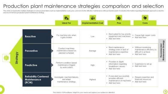 Machine_Repairing_And_Servicing_Ppt_PowerPoint_Presentation_Complete_Deck_With_Slides_Slide_12.jpg