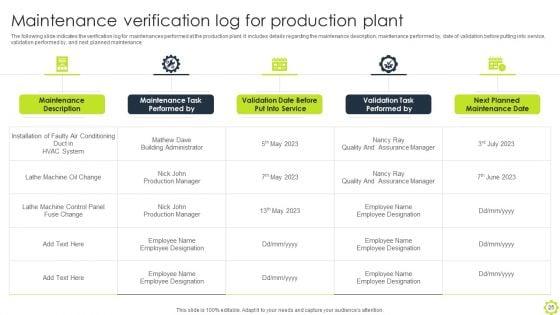 Machine_Repairing_And_Servicing_Ppt_PowerPoint_Presentation_Complete_Deck_With_Slides_Slide_25.jpg