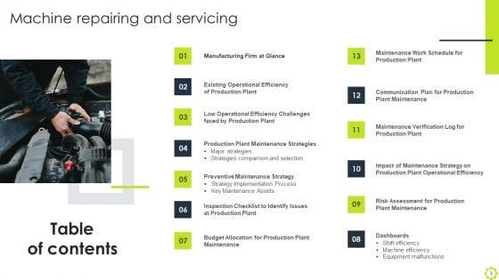 Machine_Repairing_And_Servicing_Ppt_PowerPoint_Presentation_Complete_Deck_With_Slides_Slide_3.jpg