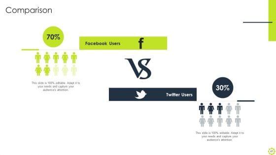 Machine_Repairing_And_Servicing_Ppt_PowerPoint_Presentation_Complete_Deck_With_Slides_Slide_41.jpg