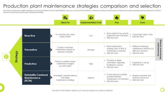 Machine_Repairing_And_Servicing_Production_Plant_Maintenance_Strategies_Comparison_Background_PDF_Slide_1.jpg