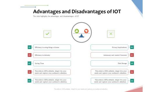 Machine_To_Machine_Communication_Outline_Advantages_And_Disadvantages_Of_Iot_Professional_PDF_Slide_1.jpg