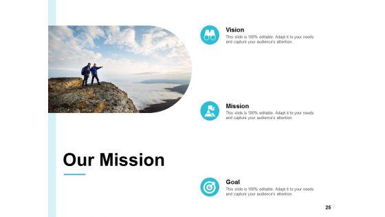 Machinery_And_Equipment_For_Construction_Proposal_Template_Ppt_PowerPoint_Presentation_Complete_Deck_With_Slides_Slide_25.jpg