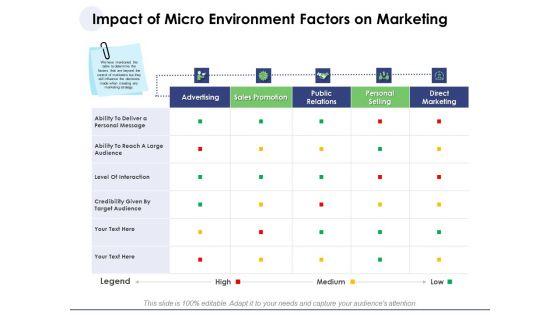 Macro_And_Micro_Marketing_Planning_And_Strategies_Impact_Of_Micro_Environment_Factors_On_Marketing_Clipart_PDF_Slide_1.jpg