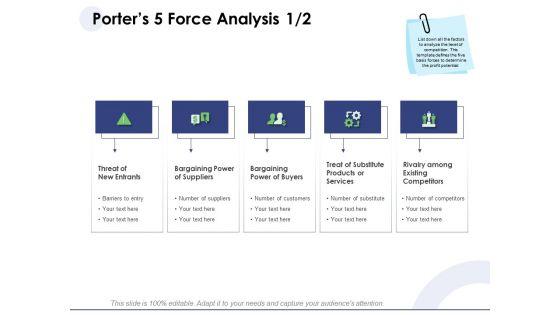 Macro_And_Micro_Marketing_Planning_And_Strategies_Porters_5_Force_Analysis_Treat_Summary_PDF_Slide_1.jpg