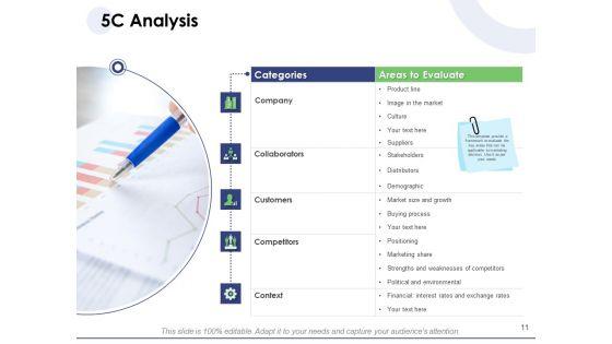 Macro_And_Micro_Marketing_Planning_And_Strategies_Ppt_PowerPoint_Presentation_Complete_Deck_With_Slides_Slide_11.jpg