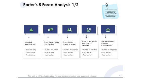 Macro_And_Micro_Marketing_Planning_And_Strategies_Ppt_PowerPoint_Presentation_Complete_Deck_With_Slides_Slide_12.jpg