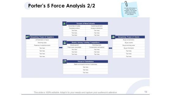 Macro_And_Micro_Marketing_Planning_And_Strategies_Ppt_PowerPoint_Presentation_Complete_Deck_With_Slides_Slide_13.jpg