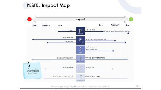 Macro_And_Micro_Marketing_Planning_And_Strategies_Ppt_PowerPoint_Presentation_Complete_Deck_With_Slides_Slide_17.jpg