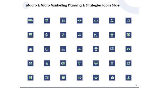 Macro_And_Micro_Marketing_Planning_And_Strategies_Ppt_PowerPoint_Presentation_Complete_Deck_With_Slides_Slide_19.jpg