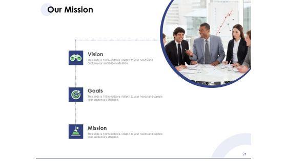 Macro_And_Micro_Marketing_Planning_And_Strategies_Ppt_PowerPoint_Presentation_Complete_Deck_With_Slides_Slide_21.jpg