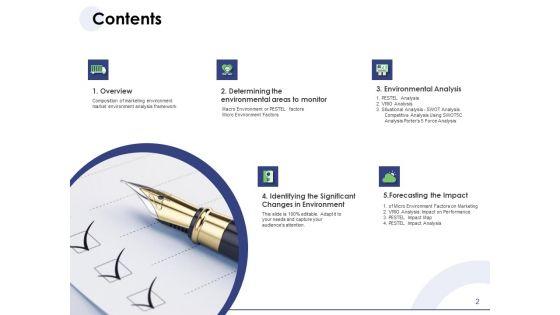 Macro_And_Micro_Marketing_Planning_And_Strategies_Ppt_PowerPoint_Presentation_Complete_Deck_With_Slides_Slide_2.jpg