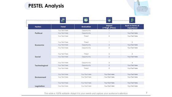 Macro_And_Micro_Marketing_Planning_And_Strategies_Ppt_PowerPoint_Presentation_Complete_Deck_With_Slides_Slide_7.jpg
