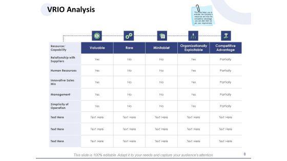 Macro_And_Micro_Marketing_Planning_And_Strategies_Ppt_PowerPoint_Presentation_Complete_Deck_With_Slides_Slide_8.jpg