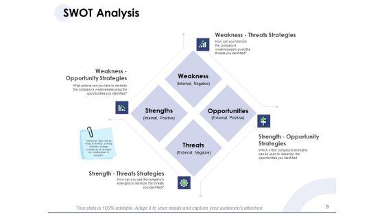 Macro_And_Micro_Marketing_Planning_And_Strategies_Ppt_PowerPoint_Presentation_Complete_Deck_With_Slides_Slide_9.jpg
