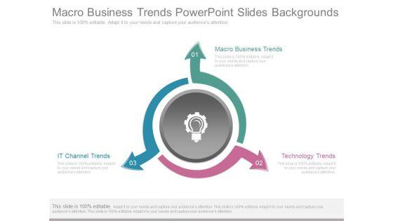 Macro_Business_Trends_Powerpoint_Slides_Backgrounds_1.jpg