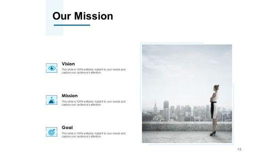 Macro_Environment_Ppt_PowerPoint_Presentation_Complete_Deck_With_Slides_Slide_13.jpg