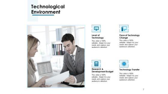 Macro_Environment_Ppt_PowerPoint_Presentation_Complete_Deck_With_Slides_Slide_7.jpg