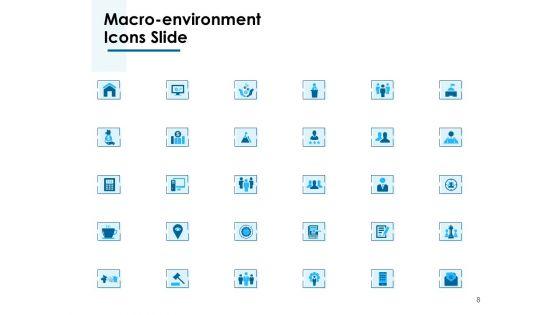 Macro_Environment_Ppt_PowerPoint_Presentation_Complete_Deck_With_Slides_Slide_8.jpg