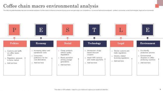 Macro_Environmental_Analysis_Ppt_PowerPoint_Presentation_Complete_Deck_With_Slides_Slide_6.jpg