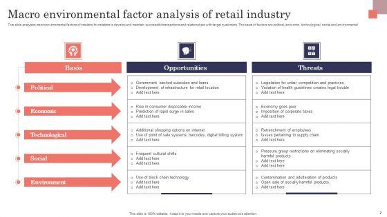 Macro_Environmental_Analysis_Ppt_PowerPoint_Presentation_Complete_Deck_With_Slides_Slide_7.jpg