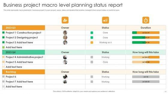 Macro_Level_Planning_Ppt_PowerPoint_Presentation_Complete_Deck_With_Slides_Slide_11.jpg