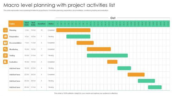 Macro_Level_Planning_With_Project_Activities_List_Pictures_PDF_Slide_1.jpg