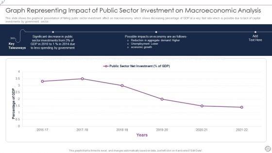 Macroeconomic_Analysis_Ppt_PowerPoint_Presentation_Complete_Deck_With_Slides_Slide_23.jpg