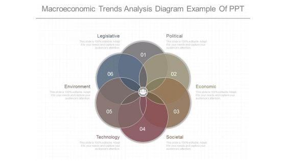 Macroeconomic_Trends_Analysis_Diagram_Example_Of_Ppt_1.jpg