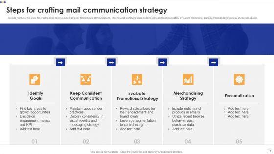 Mail_Communication_Ppt_PowerPoint_Presentation_Complete_Deck_With_Slides_Slide_11.jpg
