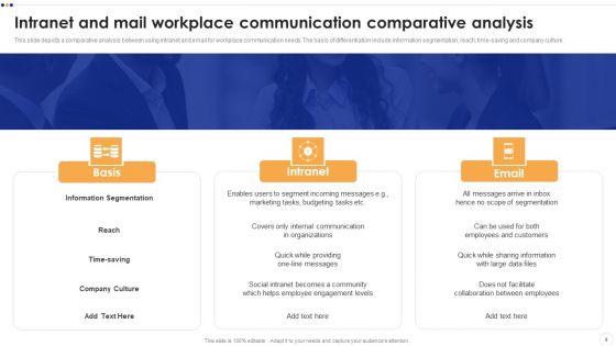 Mail_Communication_Ppt_PowerPoint_Presentation_Complete_Deck_With_Slides_Slide_4.jpg