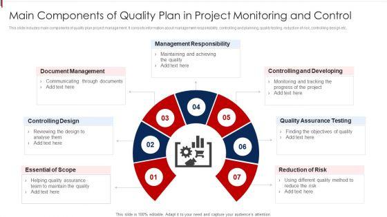 Main_Components_Of_Quality_Plan_In_Project_Monitoring_And_Control_Diagrams_PDF_Slide_1.jpg
