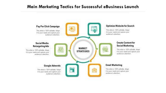 Main_Marketing_Tactics_For_Successful_Ebusiness_Launch_Ppt_PowerPoint_Presentation_File_Deck_PDF_Slide_1.jpg