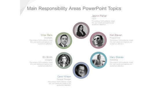 Main_Responsibility_Areas_Powerpoint_Topics_1.jpg