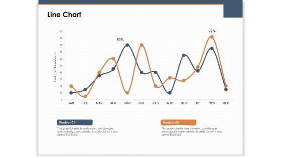 Main_Revenues_Progress_Levers_For_Each_Firm_And_Sector_Line_Chart_Mockup_PDF_Slide_1.jpg