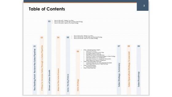 Main_Revenues_Progress_Levers_For_Each_Firm_And_Sector_Ppt_PowerPoint_Presentation_Complete_Deck_With_Slides_Slide_2.jpg